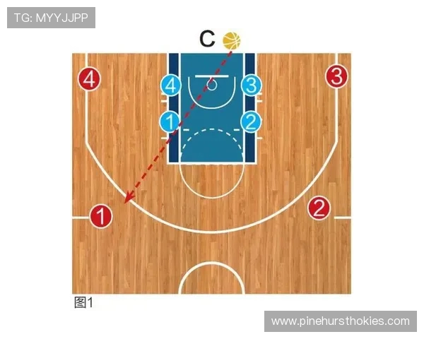 前场进攻三区：球员传威胁球成功率与对手防线落位深度的关联分析